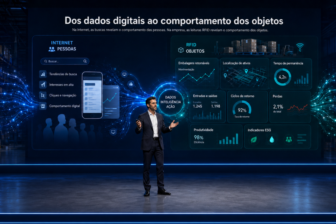 Palestrante no palco explica a jornada dos dados digitais ao comportamento dos objetos